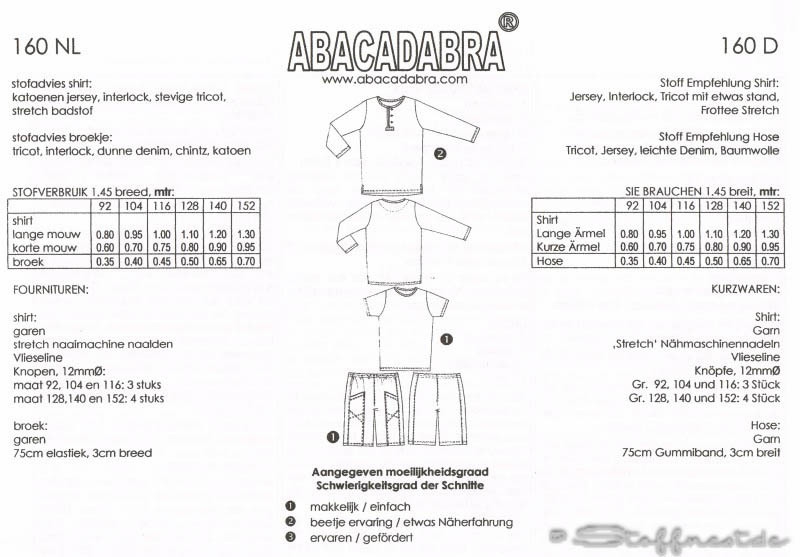 SM Abacadabra 160