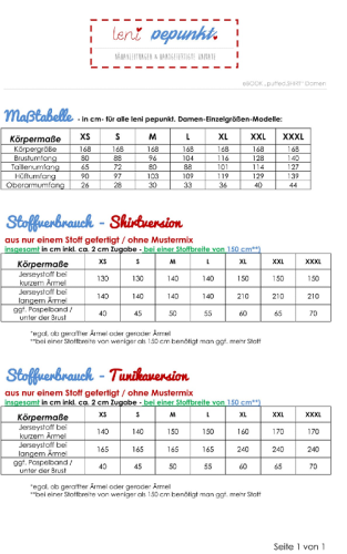 Leni Pepunkt Schnittmuster PUFFED.shirt