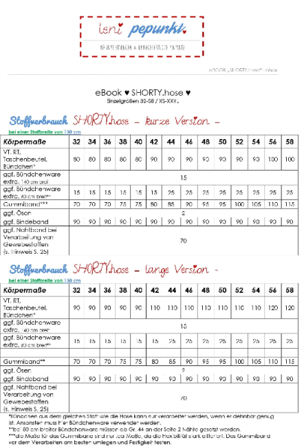 Leni Pepunkt Schnittmuster SHORTY.HOSE